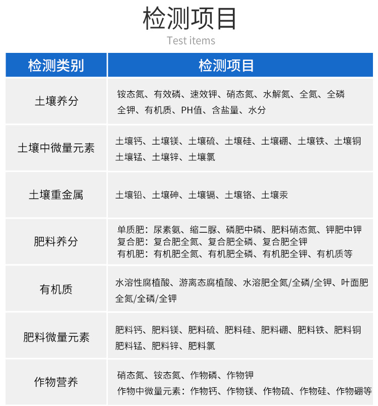 土壤养分速测仪