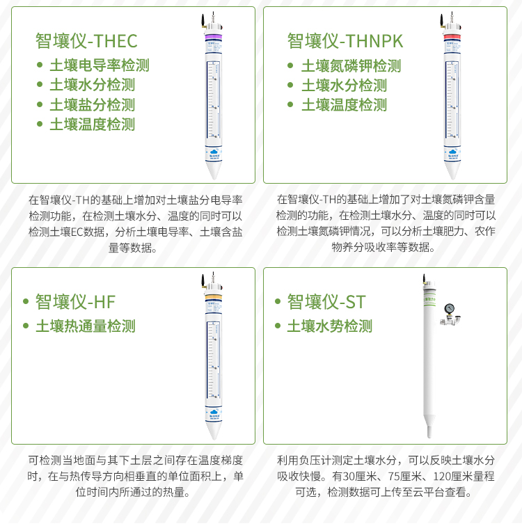 管式智壤仪